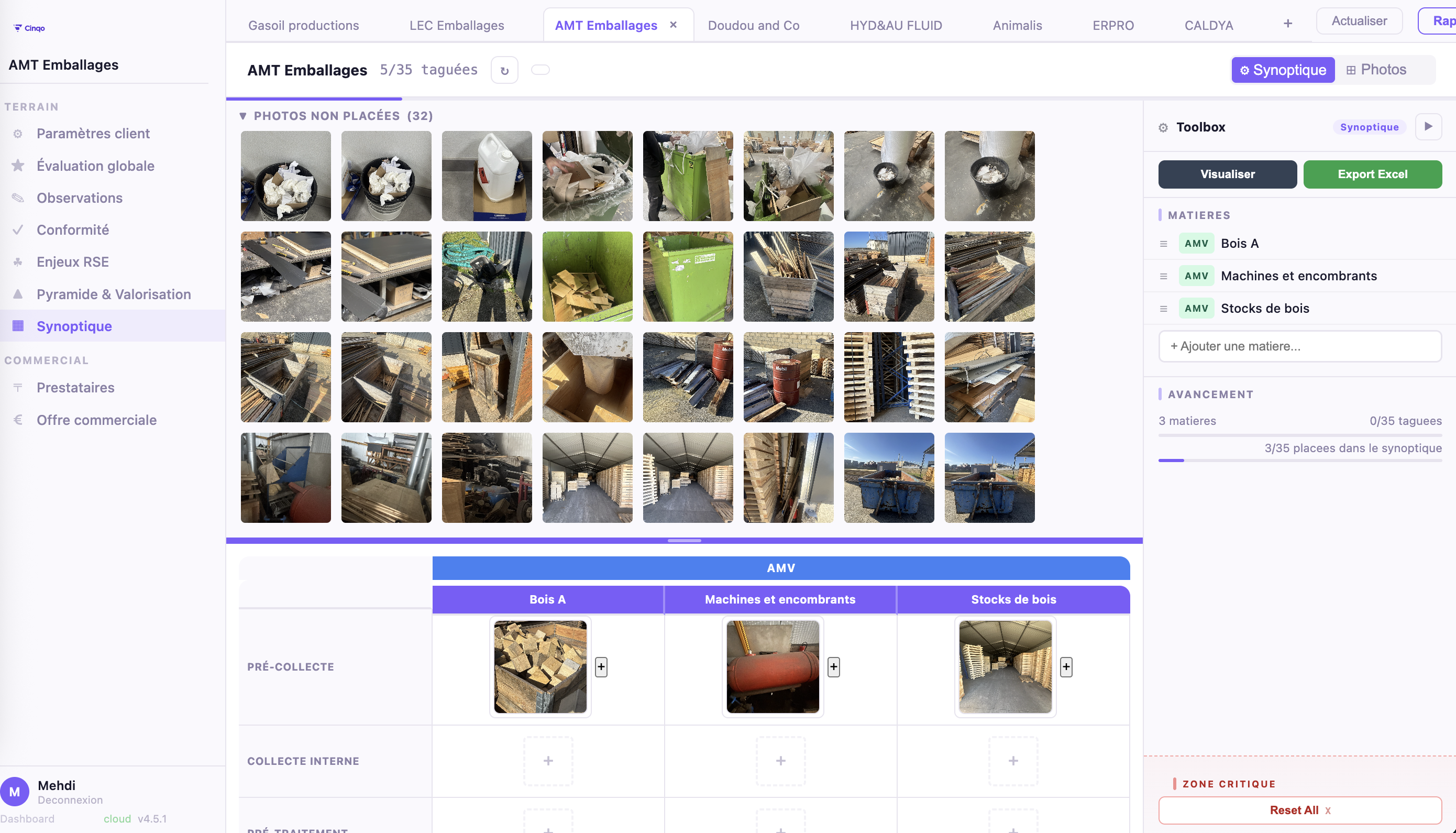 Cinqo, outil de pilotage déchets